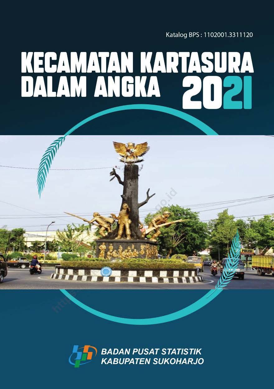 Kecamatan Kartasura Dalam Angka 2021