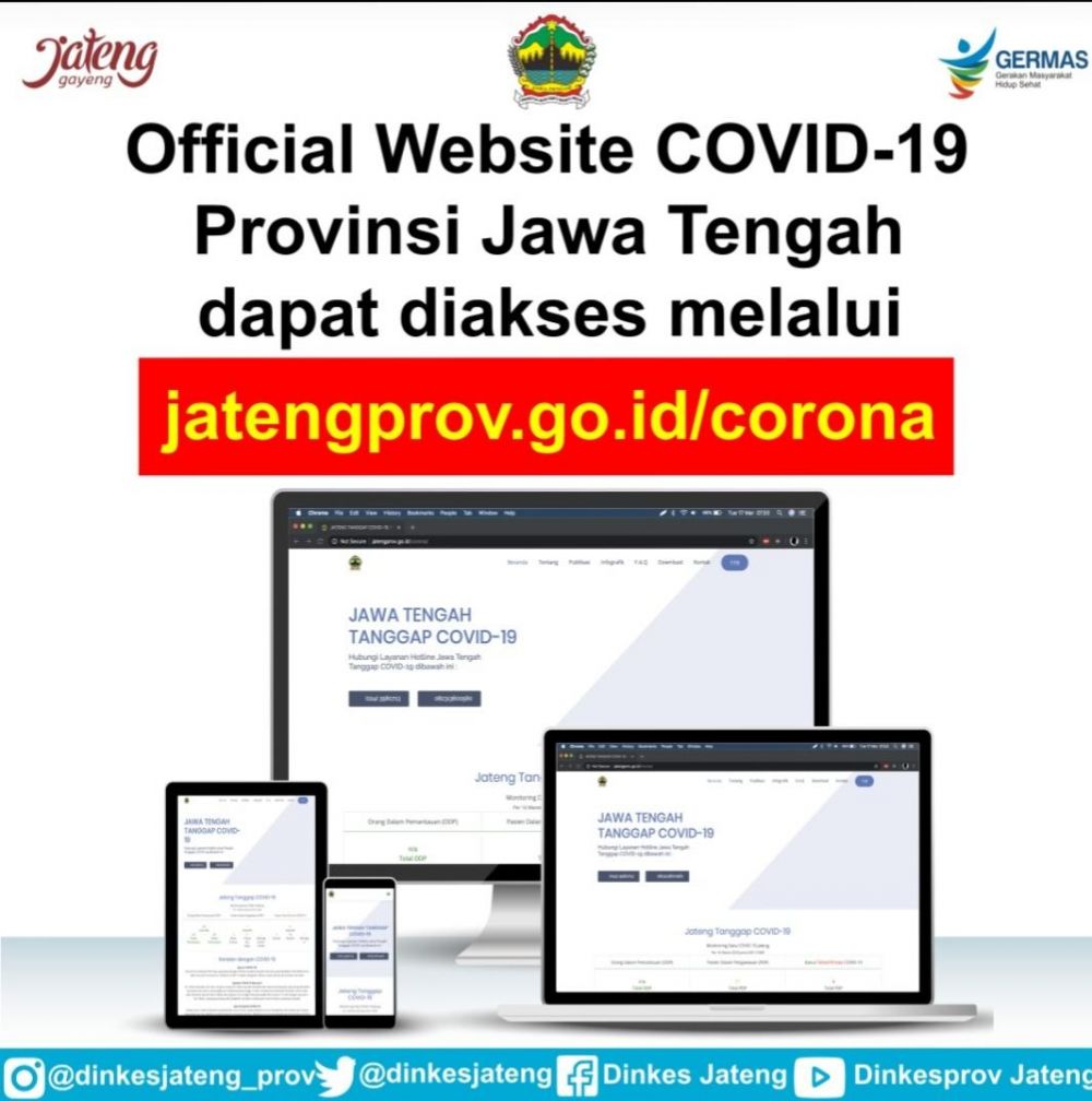 Official Website COVID-19 Provinsi Jawa Tengah